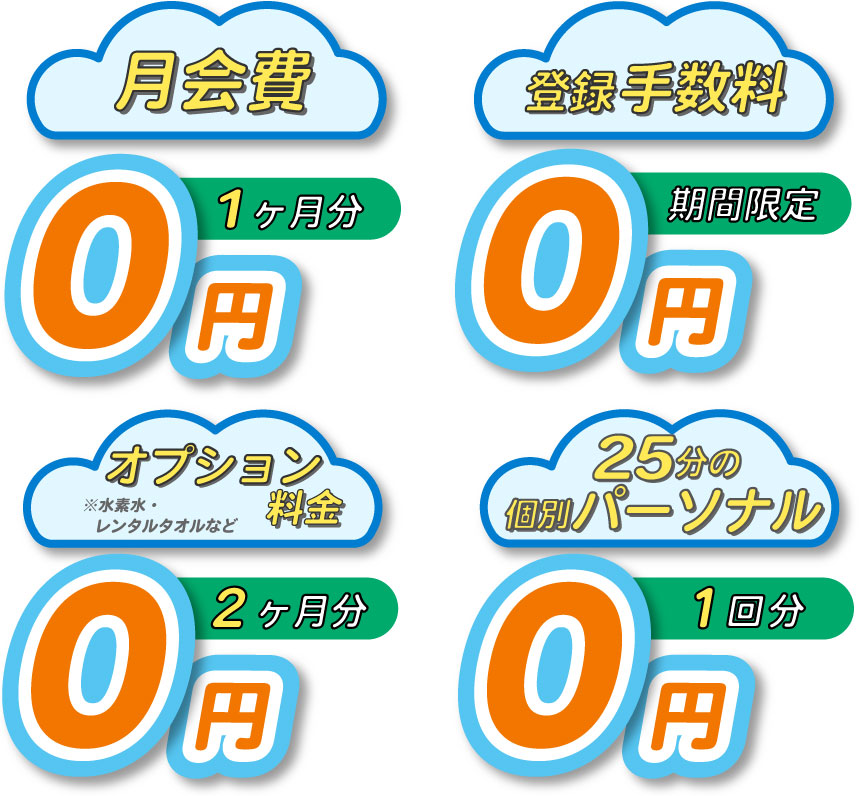 4つの０円