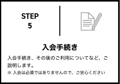 入会手続き