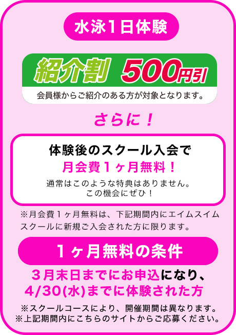 「水泳１日体験でおトクに入会しよう」の図解